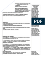 Trifles Discussion