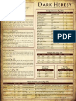 DH 2E - GM Kit (Screen) (Dewtrmrkd)