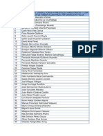 Relación de Consultores Forestales Habilitados y Con Evidencia de Haber Elaborado Información Falsa