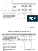 New Performance Matrix