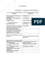 Iyer Worksheet