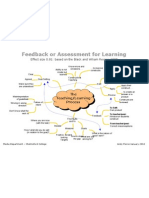 Assessment For Learning