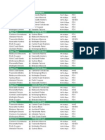 NSL Regular Season 2015