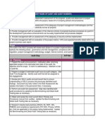 141 ISACA NACACS Auditing IT Projects Audit Program