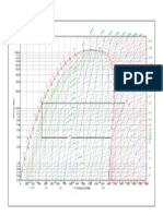 R717 - Proces Termodinamic