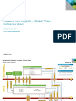 HorizonView ReferencePorts v1