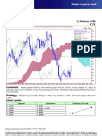 Technical Analysis 11 January 2010 EUR: Comment: Strategy: Chart Levels