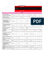 ILSAS Training Schedule 2014-Distribution