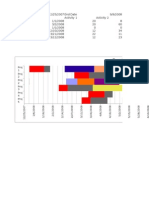 Gantt Chart2