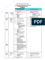 Form 4: Scheme of Work 2014