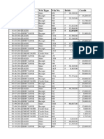 Streax Final Deal Clossing Details