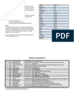 Instructions Roster Pages