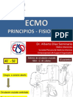 Ecmo Oxigenacion Membrana Extra Corporea Principios