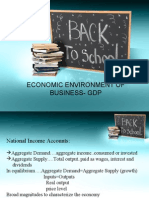 Economic Environment of Business-Gdp