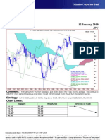 Technical Analysis 12 January 2010 JPY: Comment: Strategy: Chart Levels