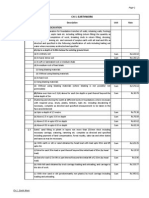 SOR Civil Works - Assam PWD Schedule - 2013-14