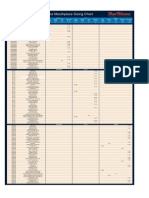 Enlightened Ligature Sizing Chart