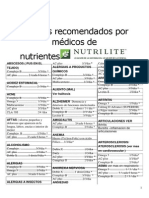 Combos de Productos Nutrilite 2014