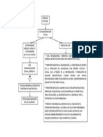 Cap. II - Tercera Parte, Demanda Social de La Geografía, de La Historia y de Las Cs. Sociales