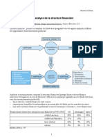 Une Analyse de La Structure Financière