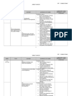 Week Topic Content Learning Outcomes Completed Date (Reason If Can'T Achieved)