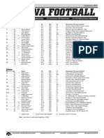 January 8, 2015 Iowa Depth Chart