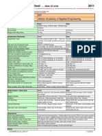 Fsae Designspecs