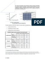 NSTISSC Model Activity Model For University Security