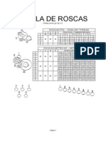 Tabela de Roscas Joinville TM 127 PDF