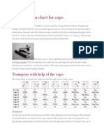 Transposition Chart For Capo