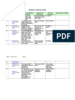 U13t4 Test-Plan p6 2