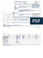 Fios de Seda Com Microagulhamento