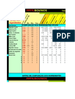 Formulação de Rações Bovinos de Corte