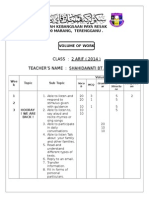 Class: 2 Arif (2014) Teacher'S Name: Shahidawati BT Abdullah