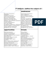 SWOT Analysis