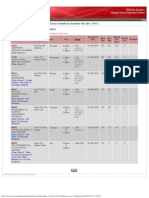 MSC (Systems & Project Management)