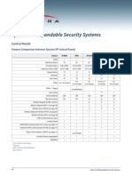 Catalog Paradox Spectra