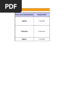 Matriz de Desarrollo Profesional Monserrat Sánchez ITSTL