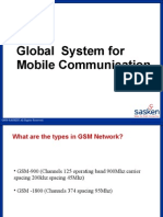 Global System For Mobile Communication: 2000 SASKEN All Rights Reserved