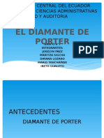 5 Fuerzas de Porter