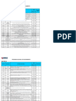 Programa Nacional de Racionamiento