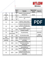 17 Overview Fan Standards Englisch PDF