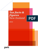 PWC Tax Facts and Figures 2014