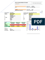 Cleaning Validation MACO v2.0