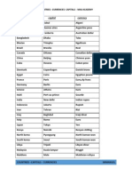 Country Capital Currency: Countries - Currencies-Capitals - Max Academy