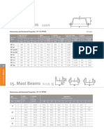 Sheet Piles: Dimensions and Sectional Properties