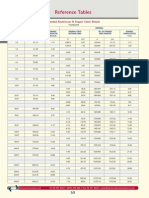 Reference Tables