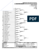 Sydney Qualifying Draw