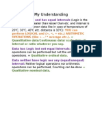 Nominal, Ordinal, Scale Variable