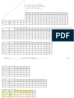 PHD Result May Eam 2011